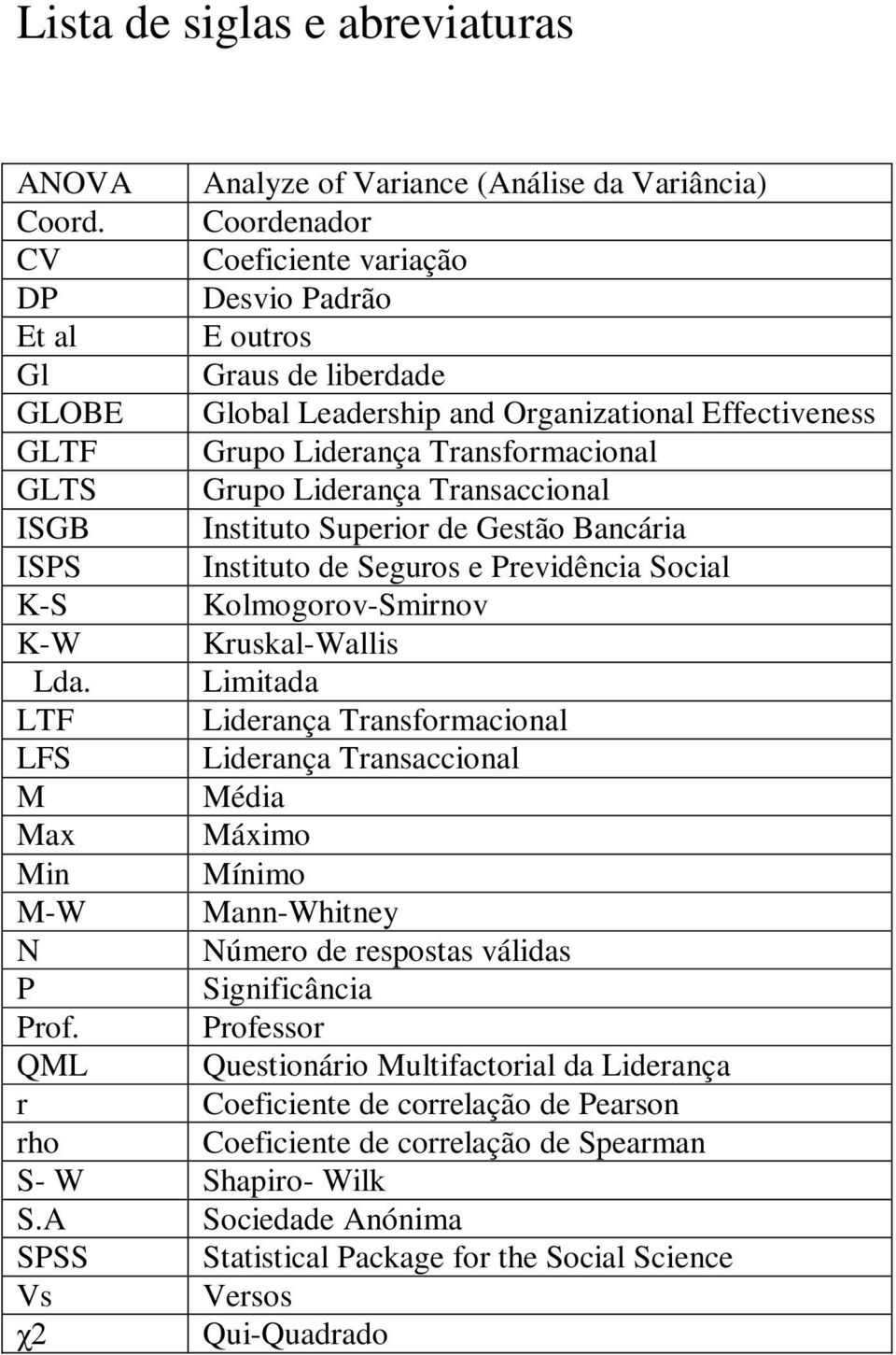 Liderança Transaccional ISGB Instituto Superior de Gestão Bancária ISPS Instituto de Seguros e Previdência Social K-S Kolmogorov-Smirnov K-W Kruskal-Wallis Lda.