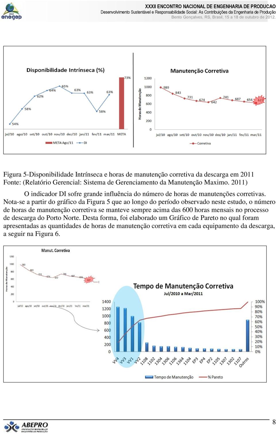 Nota-se a partir do gráfico da Figura 5 que ao longo do período observado neste estudo, o número de horas de manutenção corretiva se manteve sempre acima das 600