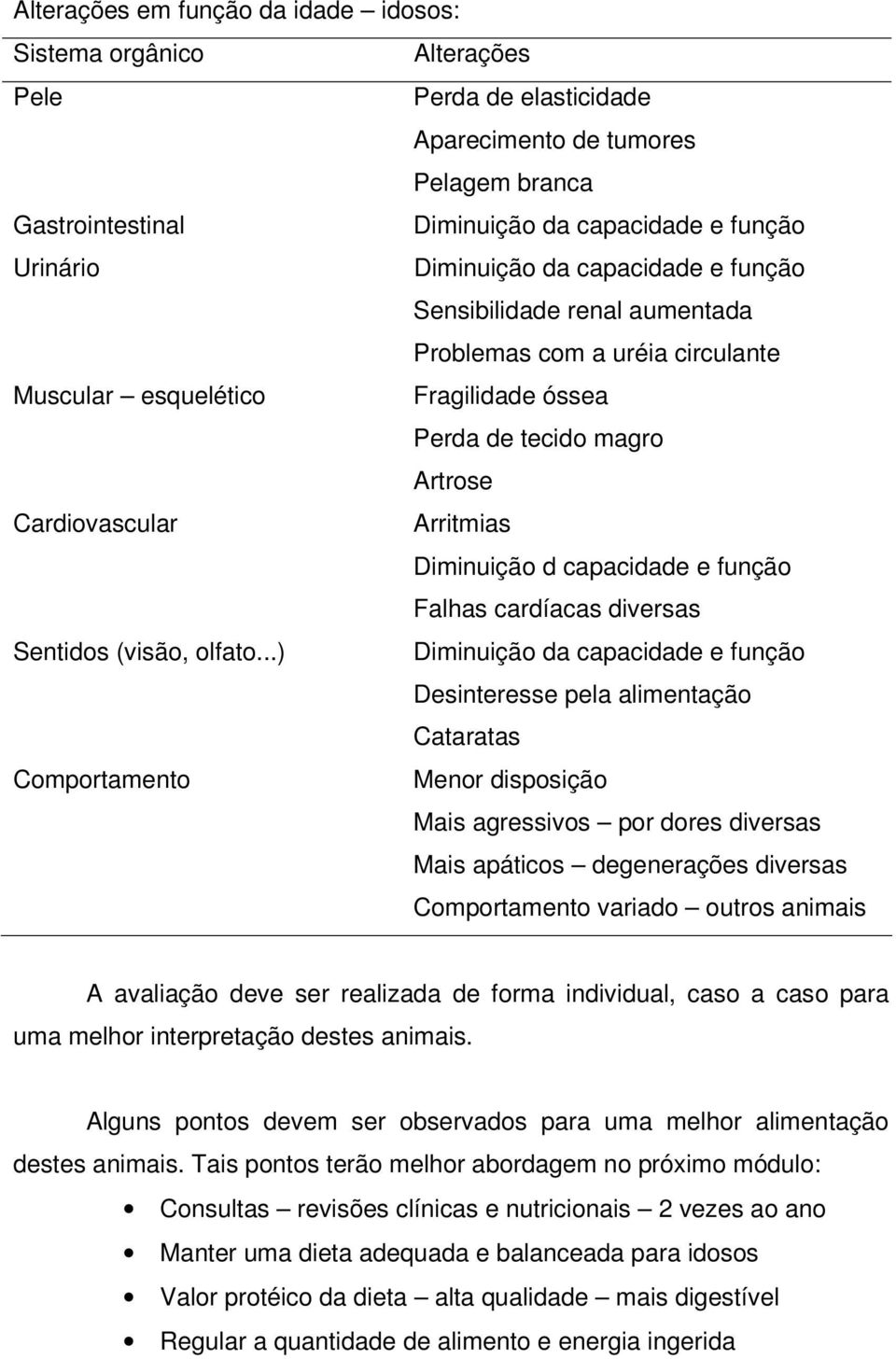 Diminuição d capacidade e função Falhas cardíacas diversas Sentidos (visão, olfato.