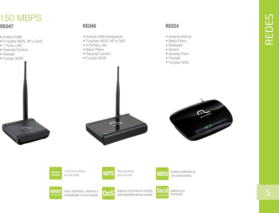 AP e QoS 4 Portas LAN Black Piano Parental Control Função WDS Antena