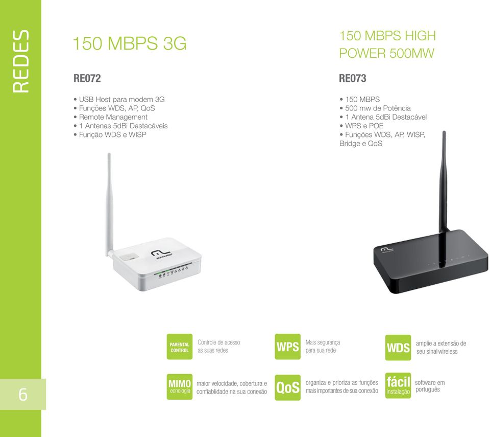 150 MBPS HIGH POWER 500MW RE073 150 MBPS 500 mw de Potência 1