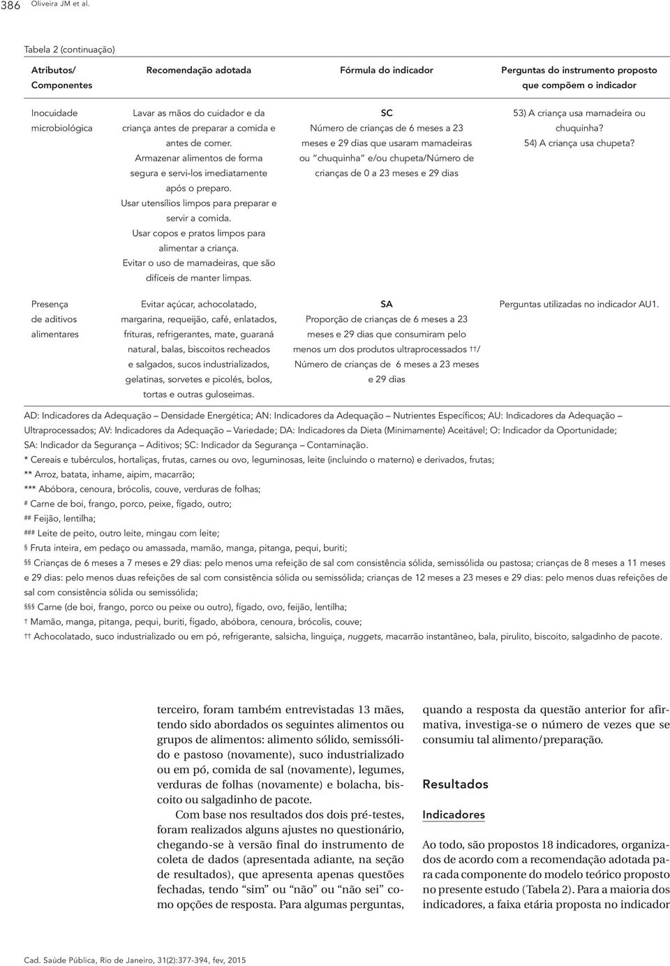 da criança antes de preparar a comida e antes de comer. Armazenar alimentos de forma segura e servi-los imediatamente após o preparo. Usar utensílios limpos para preparar e servir a comida.