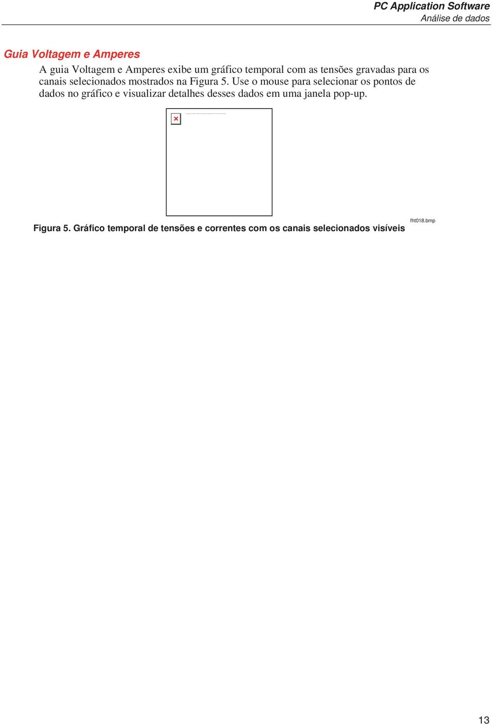 Use o mouse para selecionar os pontos de dados no gráfico e visualizar detalhes desses dados em uma