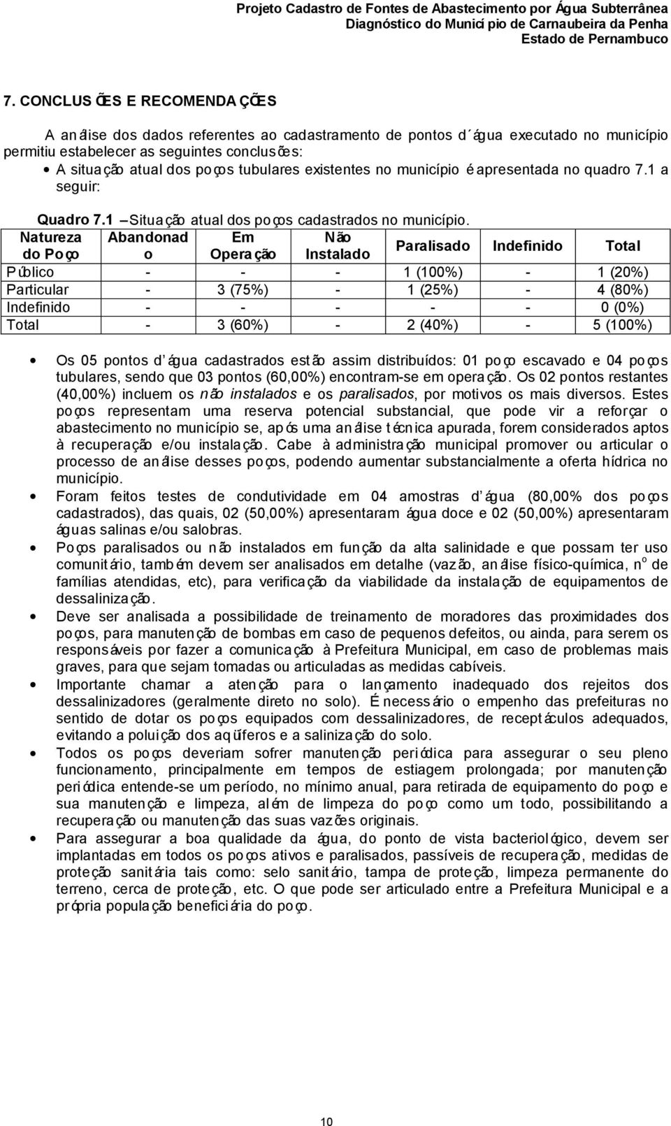 Natureza Abandonad Em N ão do Poço o Opera ção Instalado Paralisado Indefinido Total Público - - - 1 (100%) - 1 (20%) Particular - 3 (75%) - 1 (25%) - 4 (80%) Indefinido - - - - - 0 (0%) Total - 3