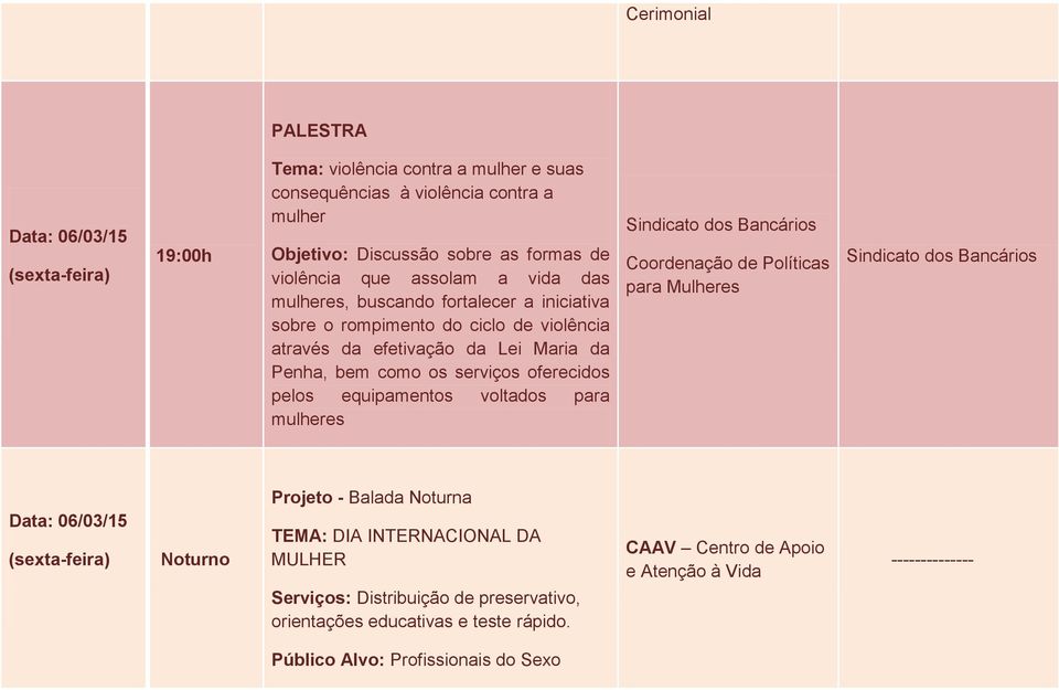 (sexta-feira) Noturno Projeto - Balada Noturna TEMA: DIA INTERNACIONAL DA MULHER Serviços: Distribuição de preservativo,
