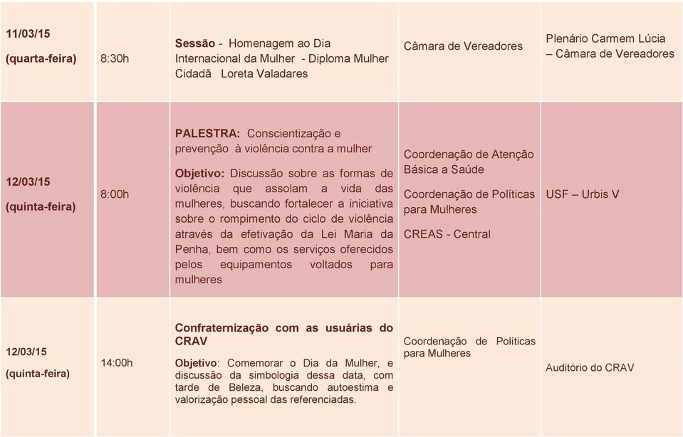 iniciativa USF Urbis V 12/03/15 (quinta-feira) 14:00h Confraternização com as usuárias do CRAV Objetivo: Comemorar o Dia da