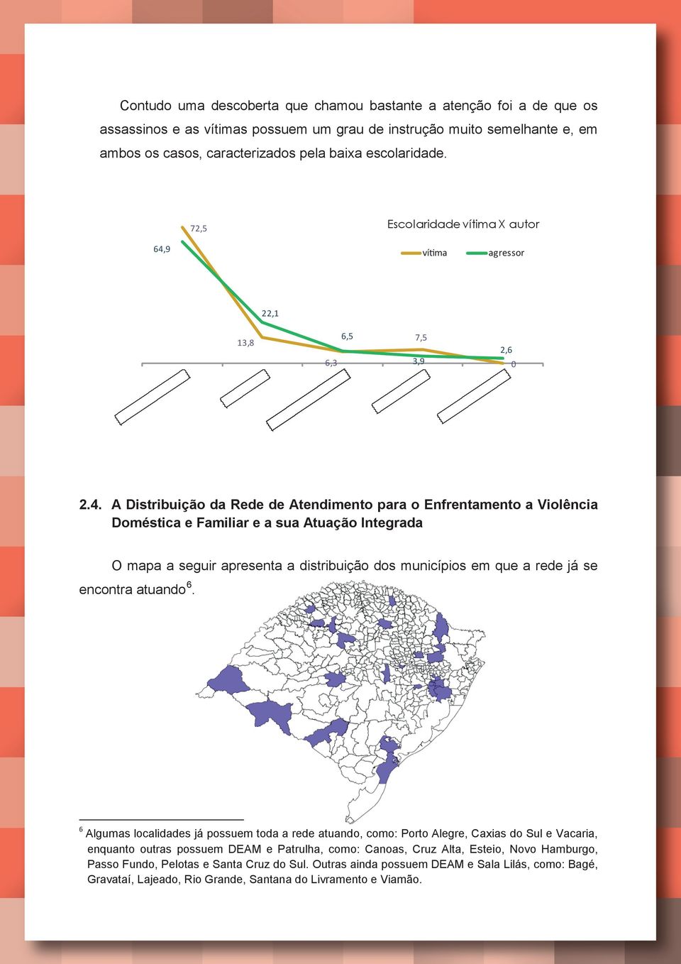 9 vítima agressor 22,1 13,8 6,3 6,5 7,5 3,9 2,6 0 2.4.