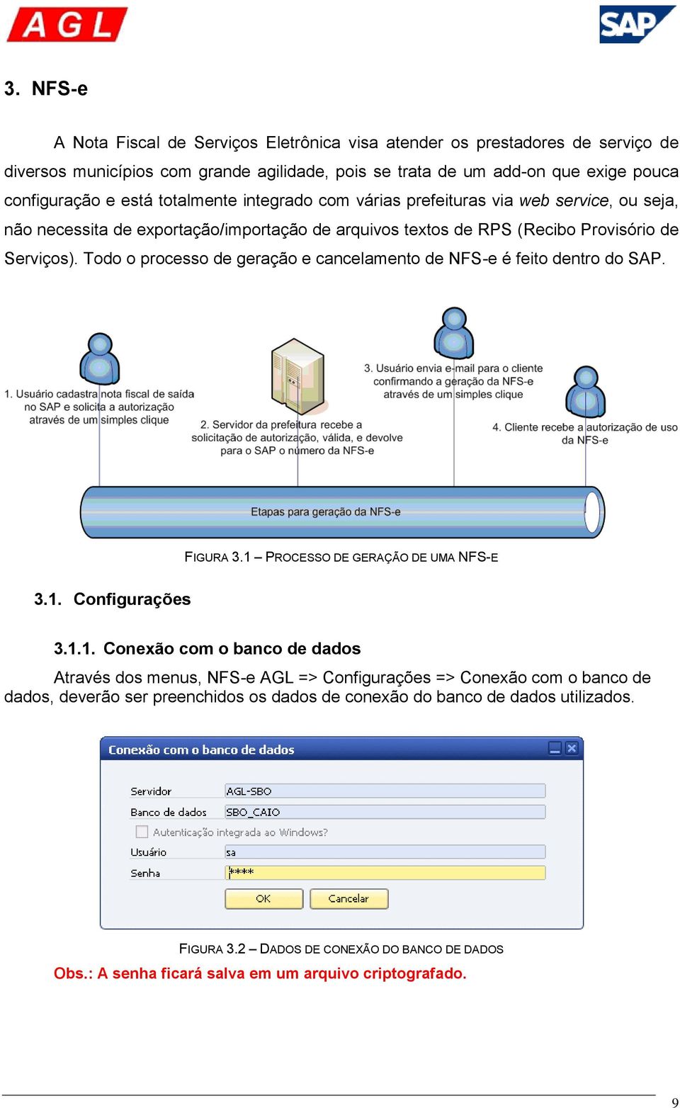 Todo o processo de geração e cancelamento de NFS-e é feito dentro do SAP. FIGURA 3.1 