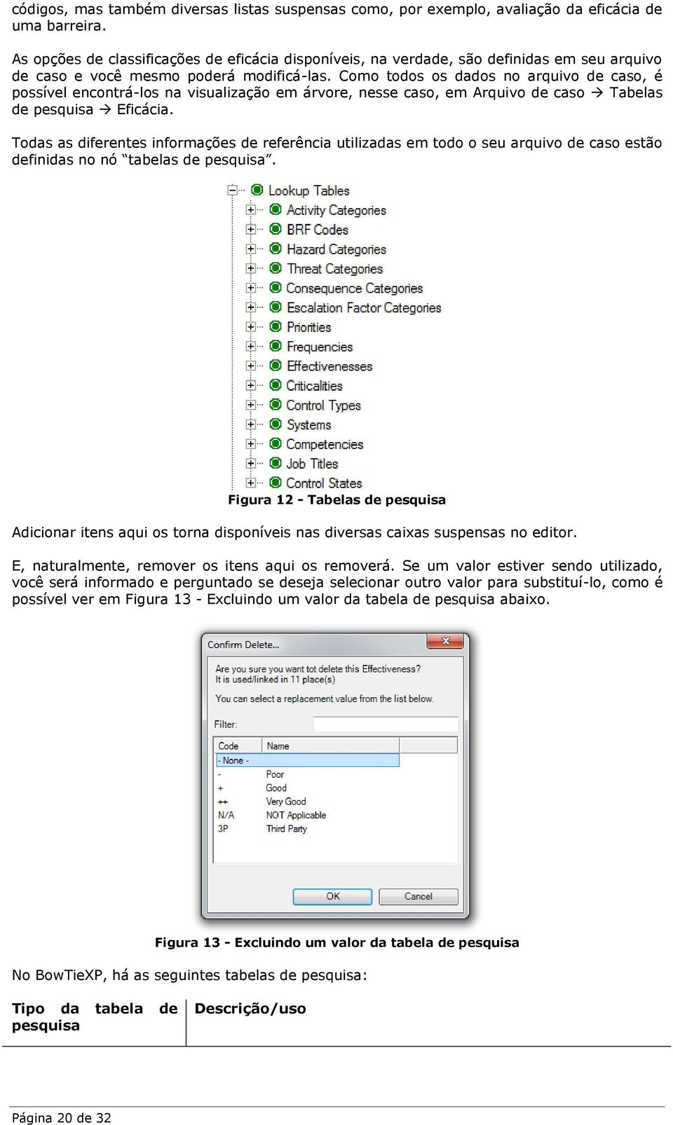 Como todos os dados no arquivo de caso, é possível encontrá-los na visualização em árvore, nesse caso, em Arquivo de caso Tabelas de pesquisa Eficácia.