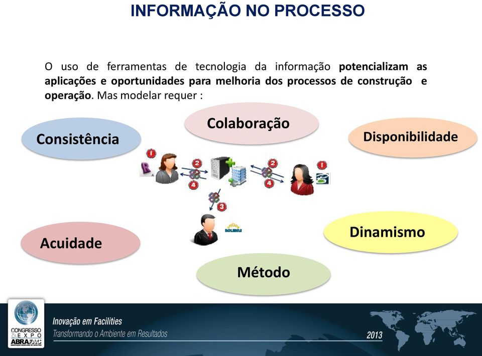 melhoria dos processos de construção e operação.