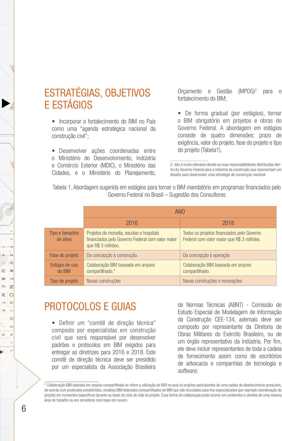 estágios), tornar o BIM obrigatório em projetos e obras do Governo Federal.