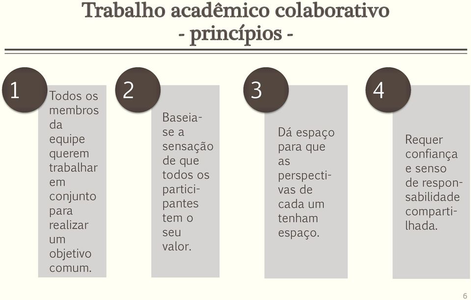 2 Baseiase a sensação de que todos os participantes tem o seu valor.