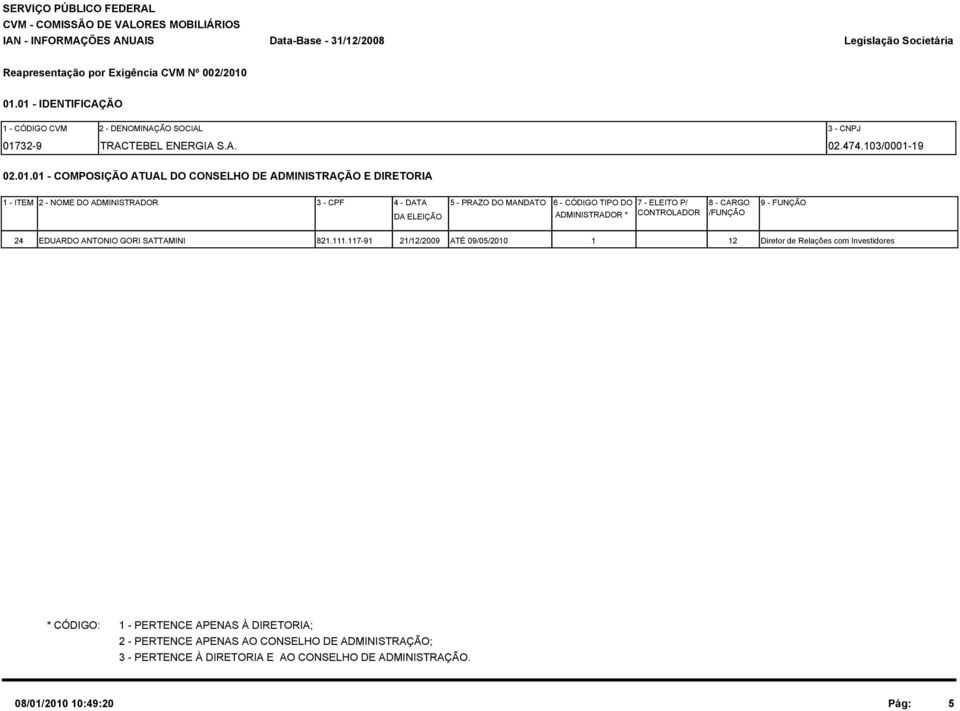 ADMINISTRADOR 3 - CPF 4 - DATA 5 - PRAZO DO MANDATO DA ELEIÇÃO 6 - CÓDIGO TIPO DO 7 - ELEITO P/ 8 - CARGO 9 - FUNÇÃO ADMINISTRADOR * CONTROLADOR /FUNÇÃO 24