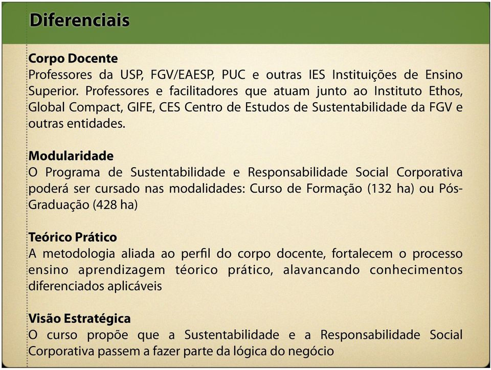 Modularidade O Programa de Sustentabilidade e Responsabilidade Social Corporativa poderá ser cursado nas modalidades: Curso de Formação (132 ha) ou Pós- Graduação (428 ha) Teórico