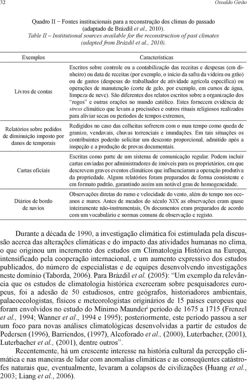 Exemplos Livros de contas Relatórios sobre pedidos de diminuição imposto por danos de temporais Cartas oficiais Diários de bordo de navios Características Escritos sobre controle ou a contabilização