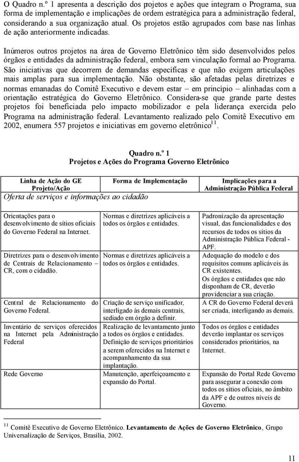 atual. Os projetos estão agrupados com base nas linhas de ação anteriormente indicadas.