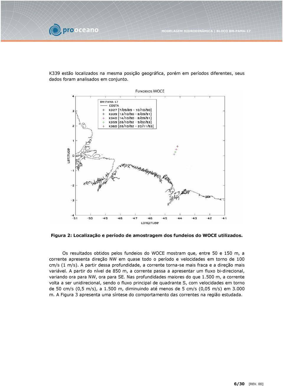 Os resultados obtidos pelos fundeios do WOCE mostram que, entre 50 e 150 m, a corrente apresenta direção NW em quase todo o período e velocidades em torno de 100 cm/s (1 m/s).