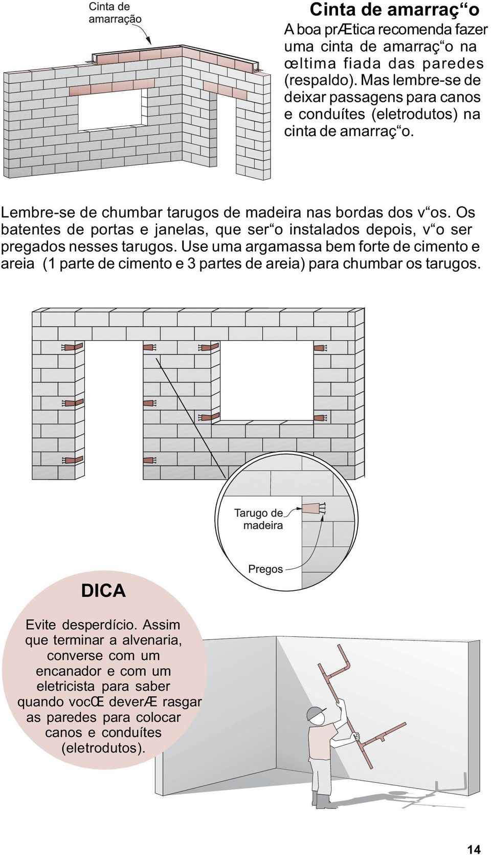 Os batentes de portas e janelas, que ser o instalados depois, v o ser pregados nesses tarugos.