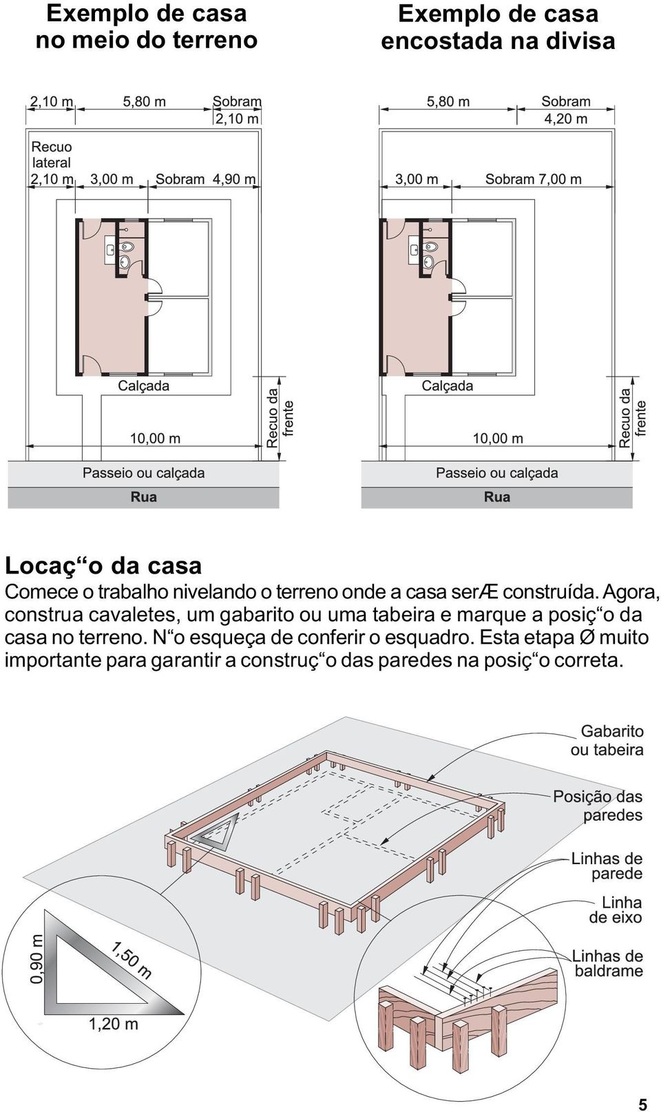 Agora, construa cavaletes, um gabarito ou uma tabeira e marque a posiç o da casa no terreno.