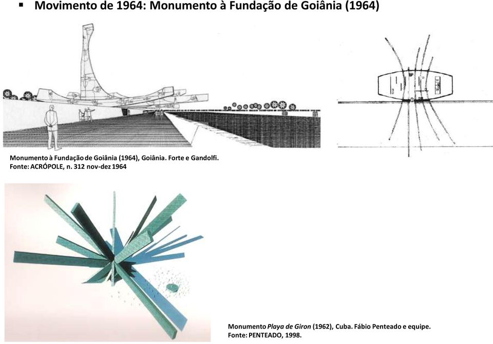 Forte e Gandolfi. Fonte: ACRÓPOLE, n.