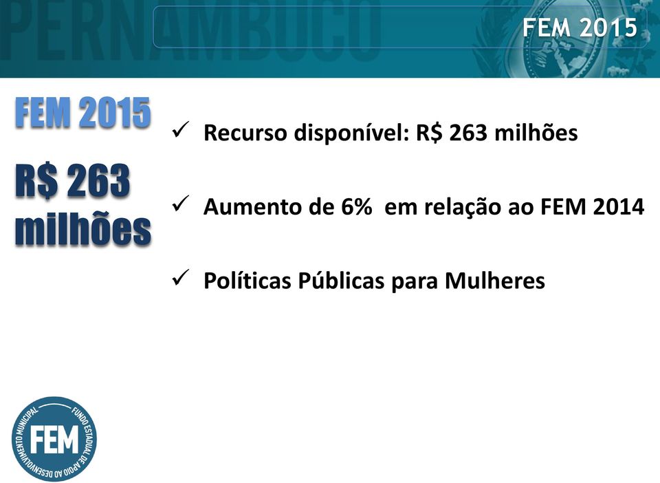 Aumento de 6% em relação ao FEM