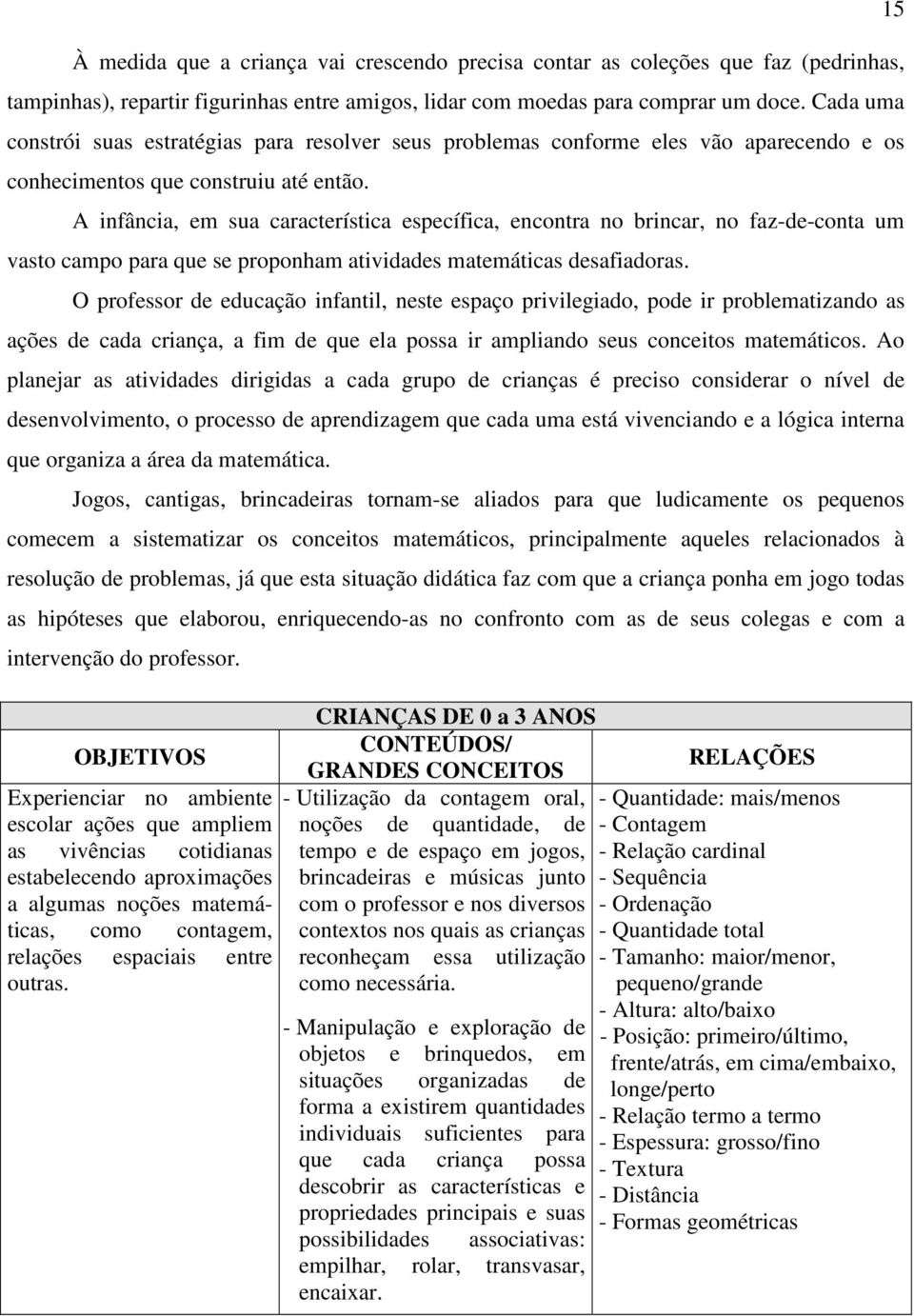 A infância, em sua característica específica, encontra no brincar, no faz-de-conta um vasto campo para que se proponham atividades matemáticas desafiadoras.