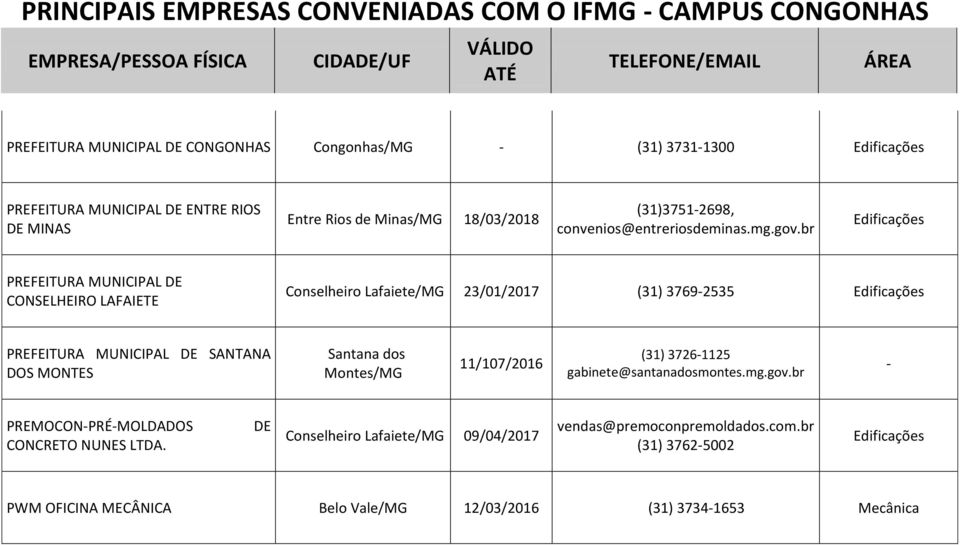 br PREFEITURA MUNICIPAL DE CONSELHEIRO LAFAIETE Conselheiro Lafaiete/MG 23/01/2017 (31) 3769-2535 PREFEITURA MUNICIPAL DE SANTANA DOS MONTES Santana