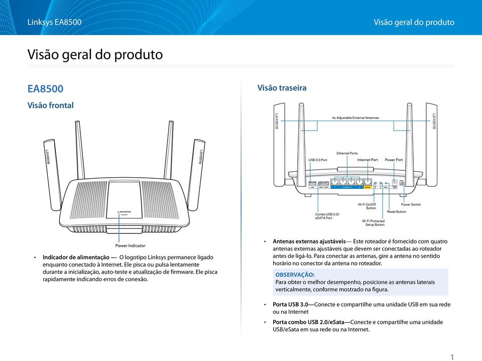 0/ esata Port Wi-Fi On/Off Button Wi-Fi Protected Setup Button Reset Button Power Switch Power Indicator awing of top view page 1> Indicador de alimentação O logotipo Linksys permanece ligado