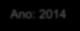 Nova SB Comunicação Ltda ( 57.118.929/0001-37) Ano: DESPESA VALORES PAGOS SERVIÇOS COMPLEMENTARES DE COMUNICAÇÃO R$ 4.242.