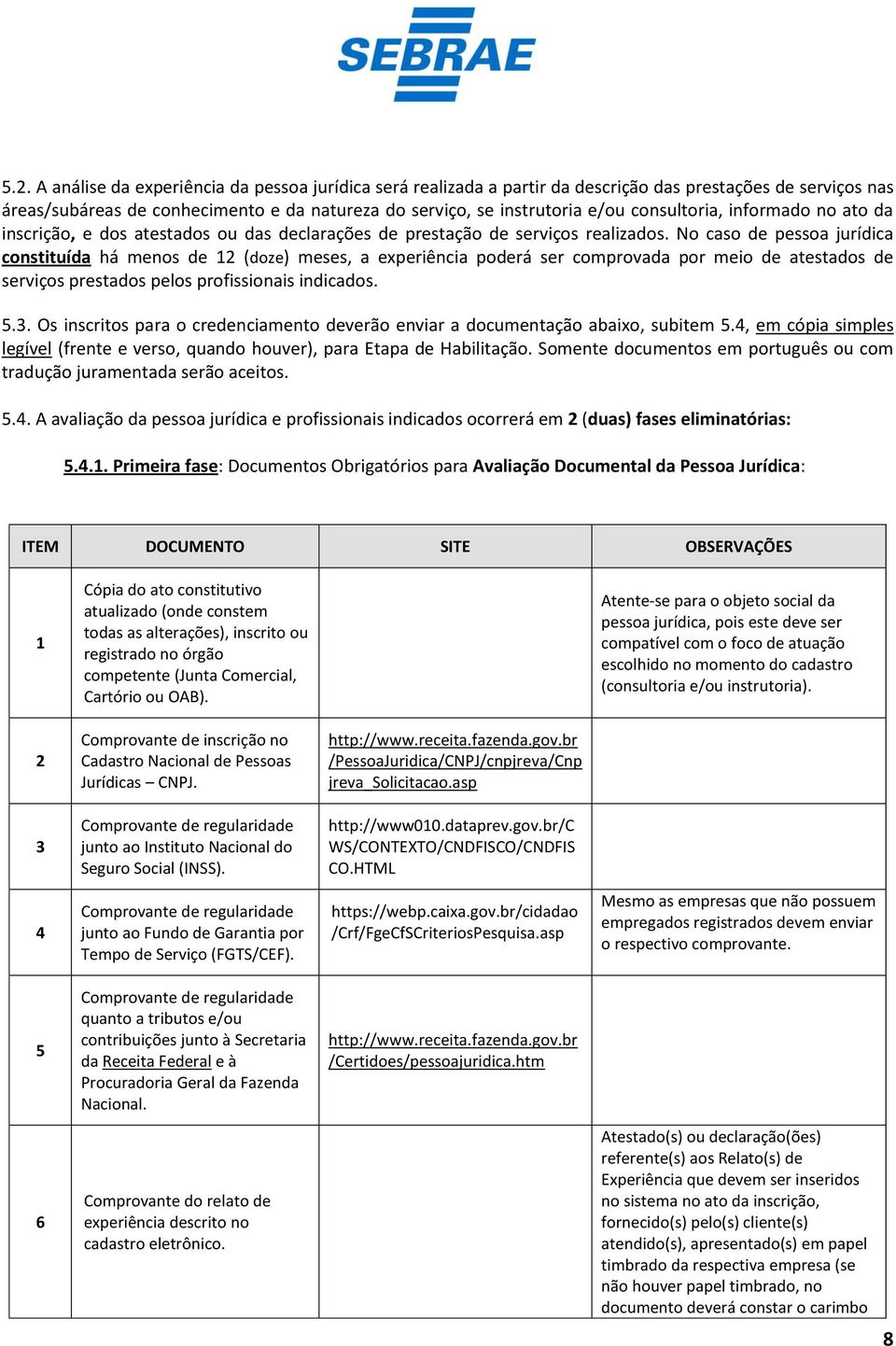 No caso de pessoa jurídica constituída há menos de 12 (doze) meses, a experiência poderá ser comprovada por meio de atestados de serviços prestados pelos profissionais indicados. 5.3.