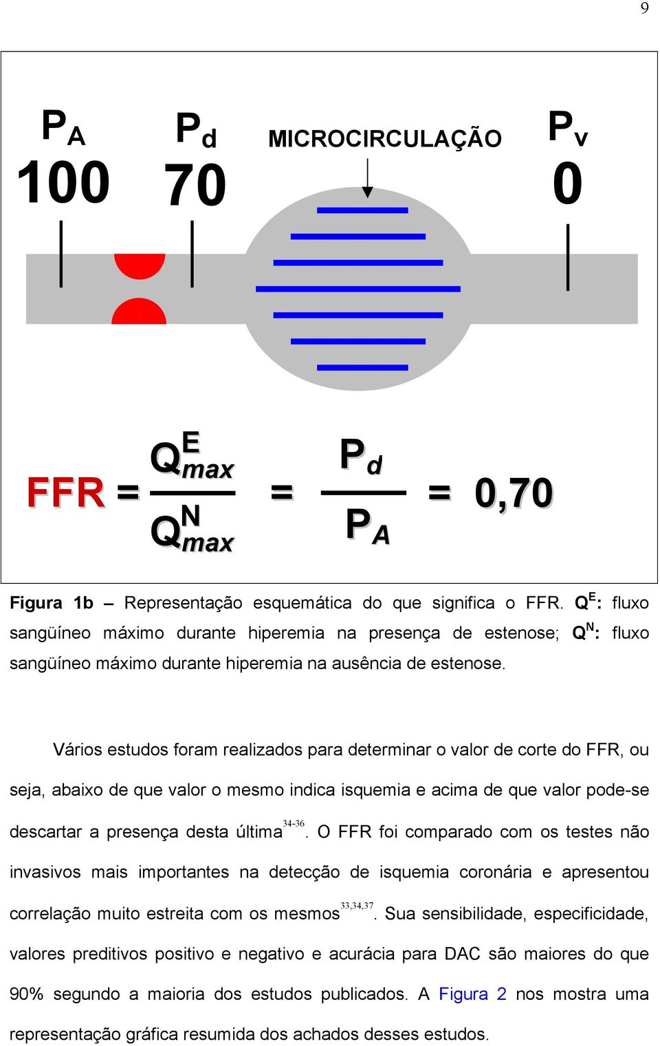 Vários estudos foram realizados para determinar o valor de corte do FFR, ou seja, abaixo de que valor o mesmo indica isquemia e acima de que valor pode-se descartar a presença desta última 34-36.