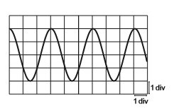 3. A figura representa o ecrã de um osciloscópio, no qual está registado o sinal elétrico resultante da conversão de um sinal sonoro, de frequência 330Hz, emitido por um diapasão. 3.1.