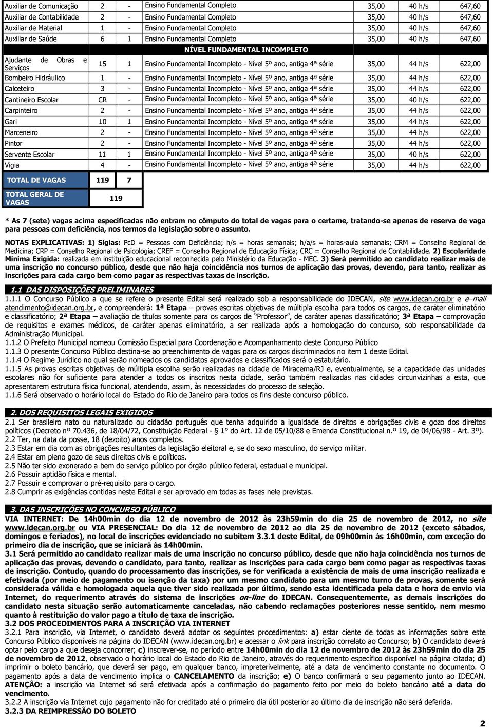 5º ano, antiga 4ª série 35,00 44 h/s 622,00 Bombeiro Hidráulico 1 - Ensino Fundamental Incompleto - Nível 5º ano, antiga 4ª série 35,00 44 h/s 622,00 Calceteiro 3 - Ensino Fundamental Incompleto -