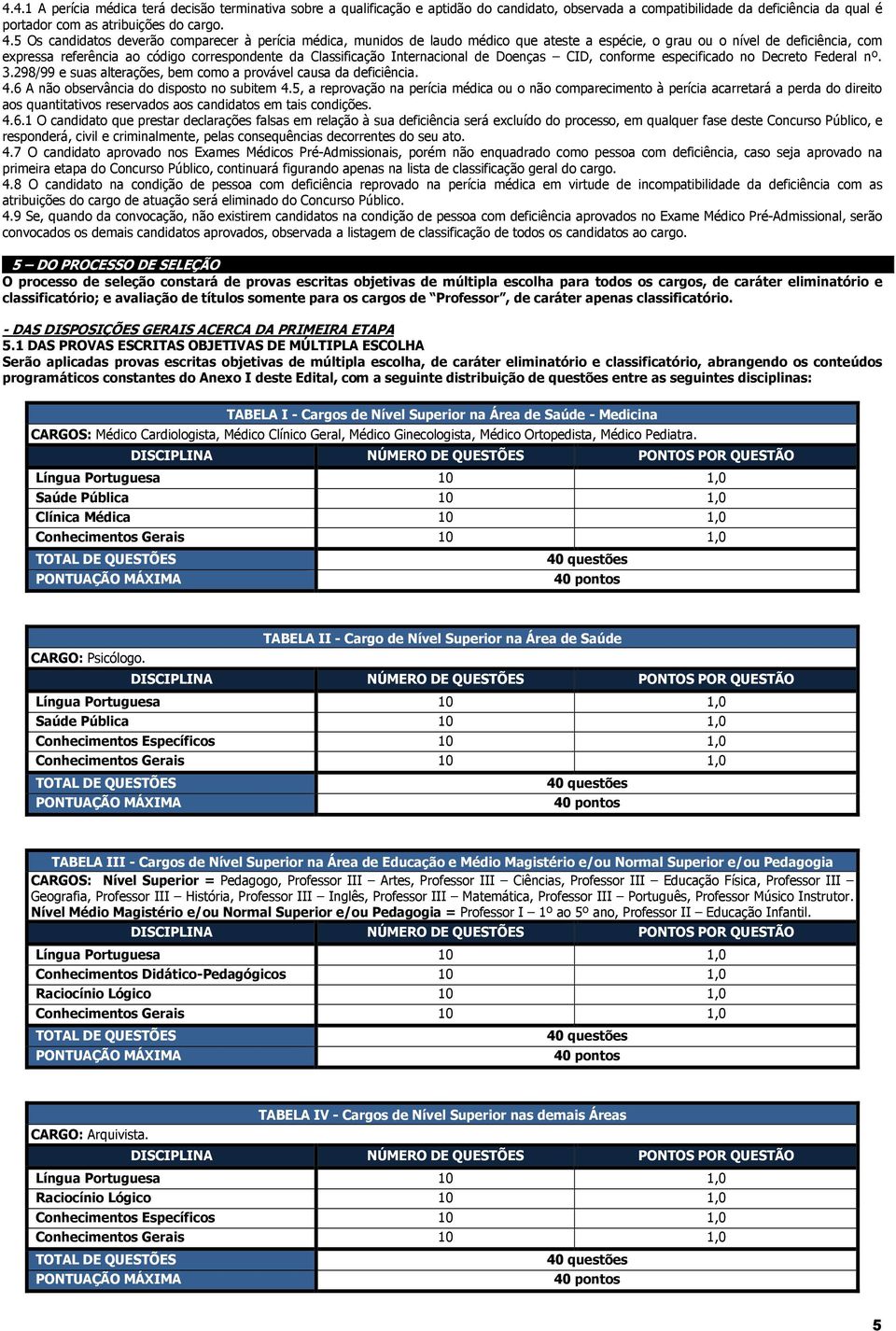 Internacional de Doenças CID, conforme especificado no Decreto Federal nº. 3.298/99 e suas alterações, bem como a provável causa da deficiência. 4.6 A não observância do disposto no subitem 4.