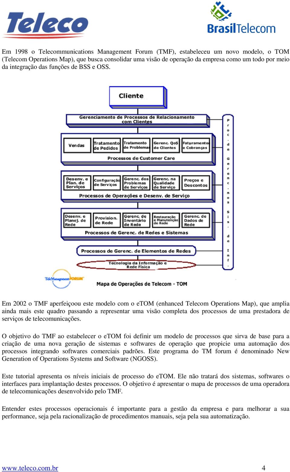 Em 2002 o TMF aperfeiçoou este modelo com o etom (enhanced Telecom Operations Map), que amplia ainda mais este quadro passando a representar uma visão completa dos processos de uma prestadora de