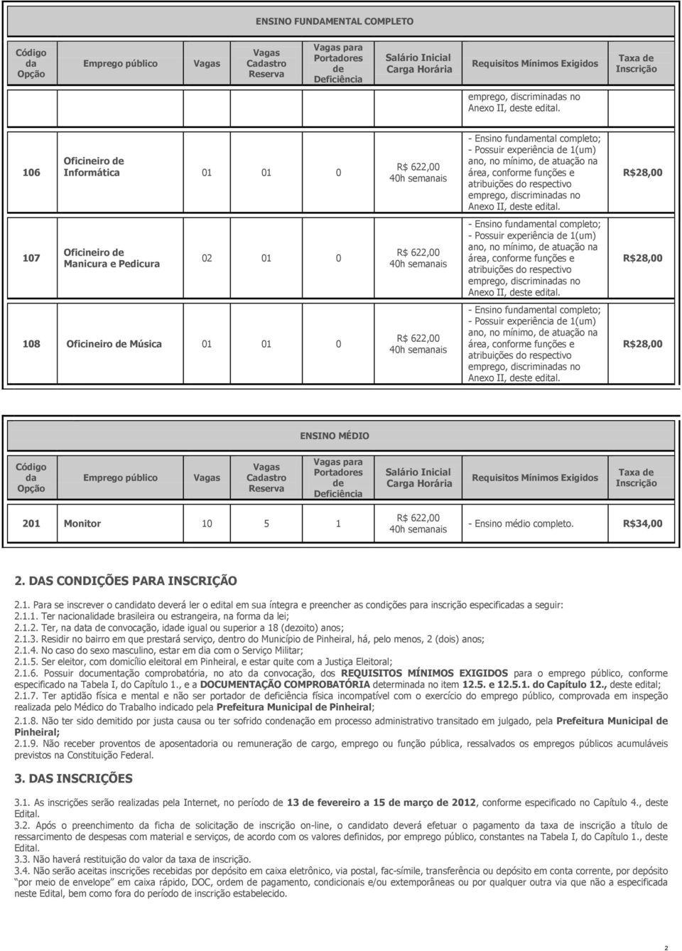 Salário Inicial Carga Horária Requisitos Mínimos Exigidos Taxa de Inscrição 201 