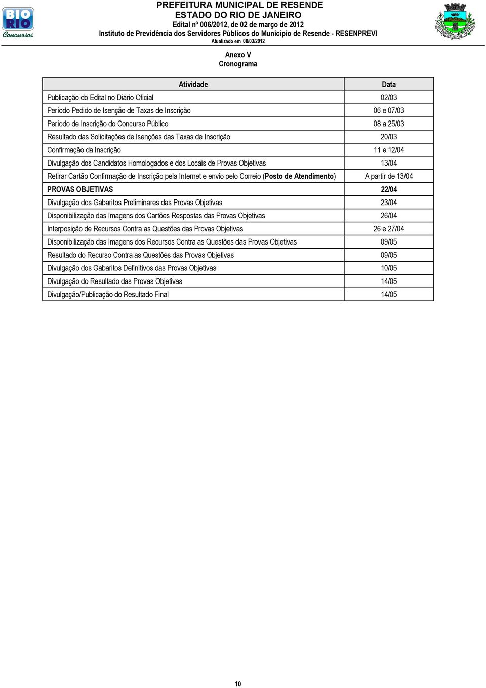 de Inscrição pela Internet e envio pelo Correio (Posto de Atendimento) A partir de 13/04 PROVAS OBJETIVAS 22/04 Divulgação dos Gabaritos Preliminares das Provas Objetivas 23/04 Disponibilização das