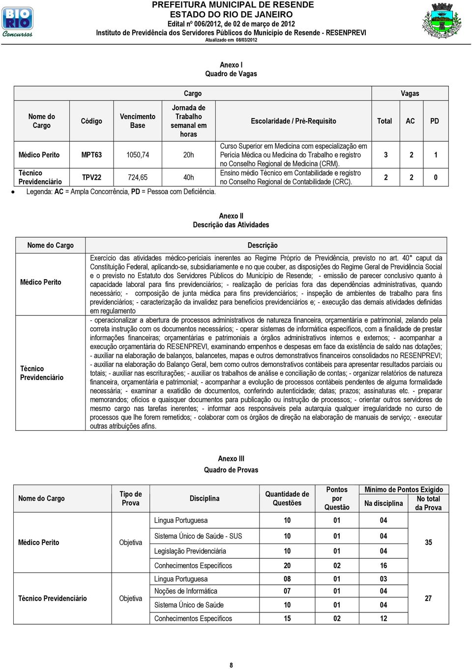 Medicina (CRM). Ensino médio Técnico em Contabilidade e registro no Conselho Regional de Contabilidade (CRC).