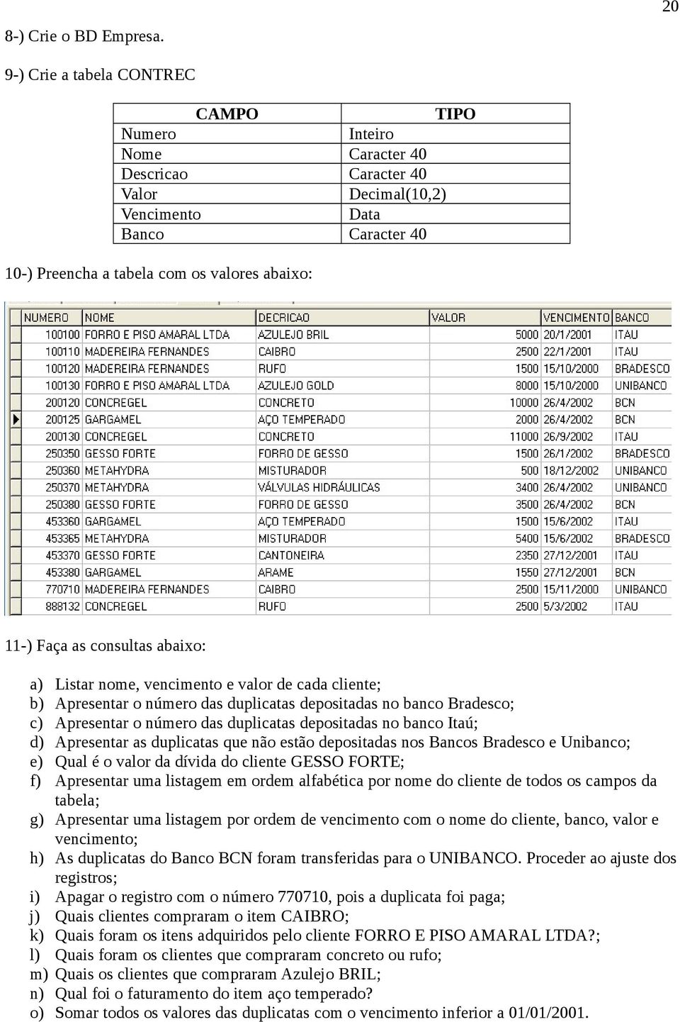 Faça as consultas abaixo: a) b) c) d) e) f) g) h) i) j) k) l) m) n) o) Listar nome, vencimento e valor de cada cliente; Apresentar o número das duplicatas depositadas no banco Bradesco; Apresentar o