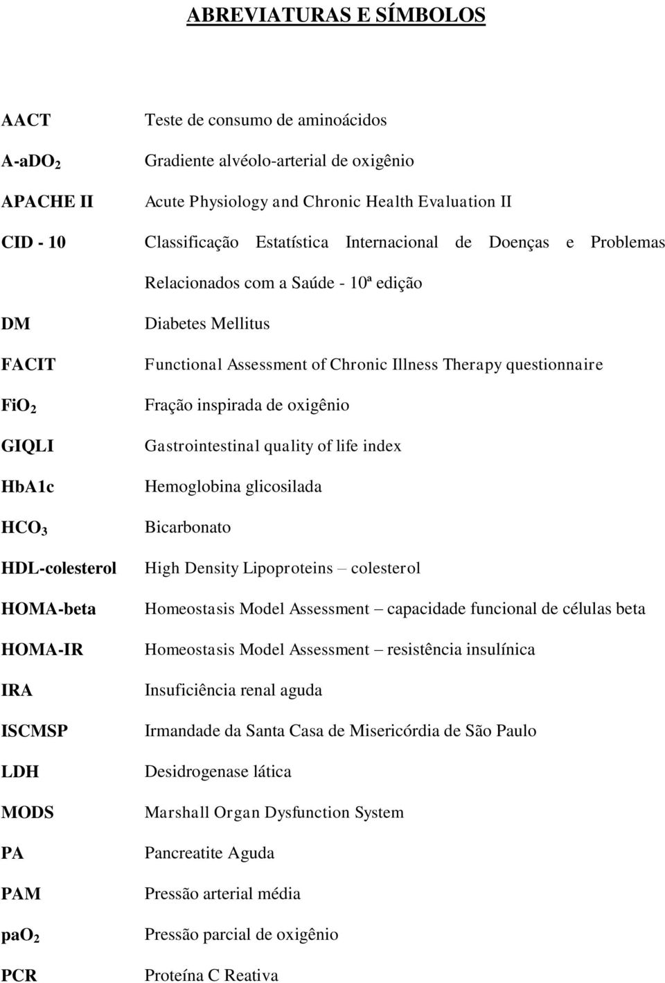 Mellitus Functional Assessment of Chronic Illness Therapy questionnaire Fração inspirada de oxigênio Gastrointestinal quality of life index Hemoglobina glicosilada Bicarbonato High Density