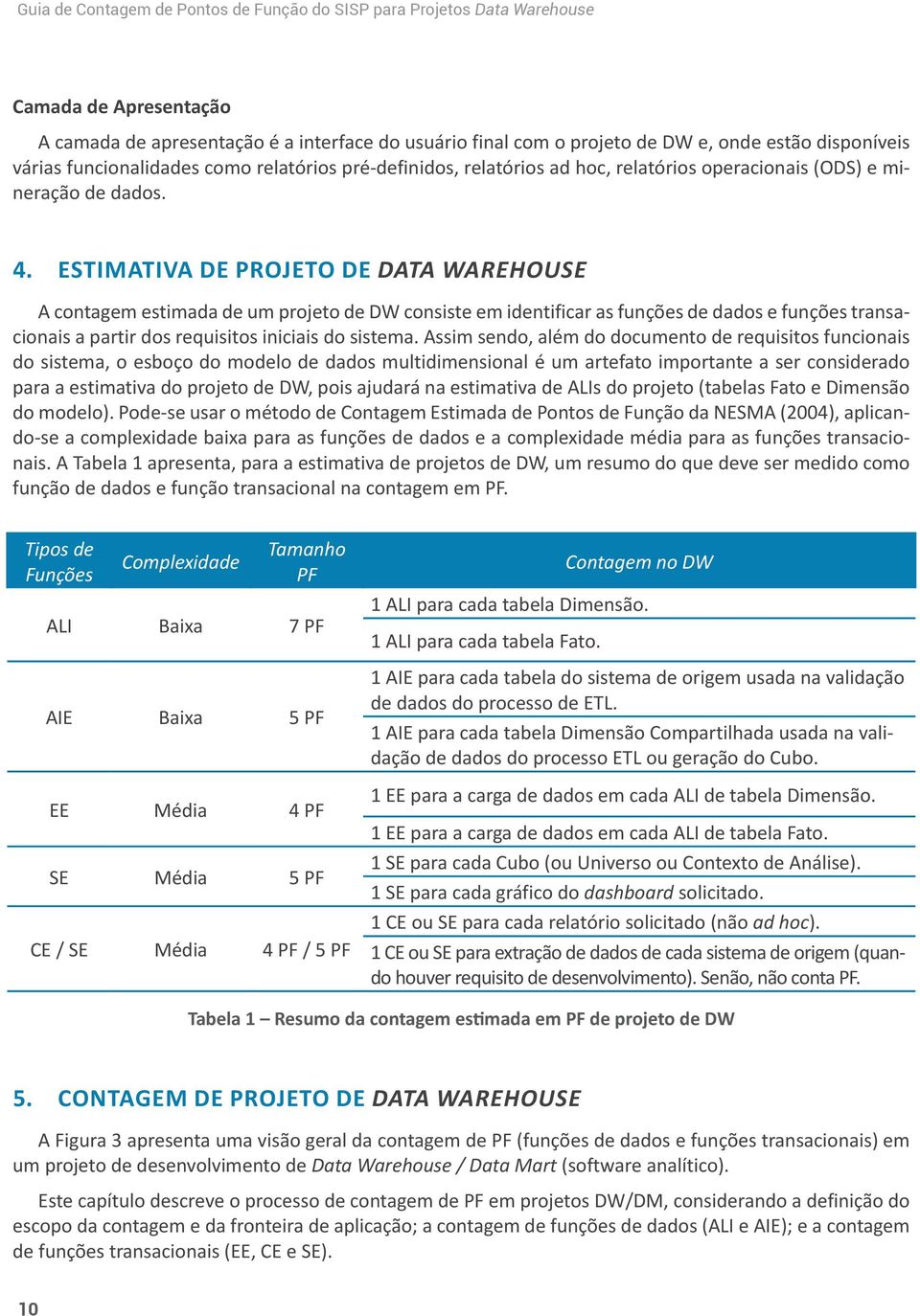 Estimativa de Projeto de Data Warehouse A contagem estimada de um projeto de DW consiste em identificar as funções de dados e funções transacionais a partir dos requisitos iniciais do sistema.