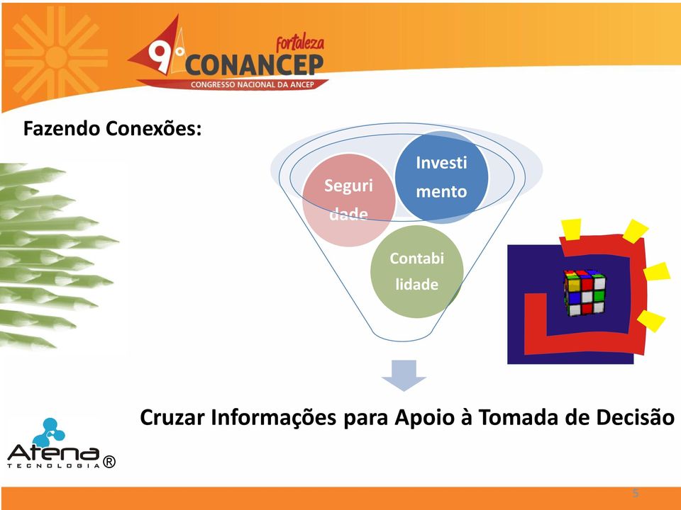 lidade Cruzar Informações