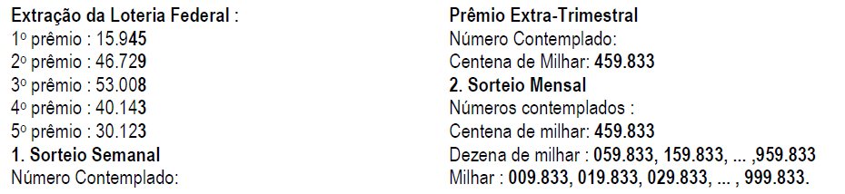 6o - Dos prêmios de sorteios, serão retidos os impostos previstos em lei.