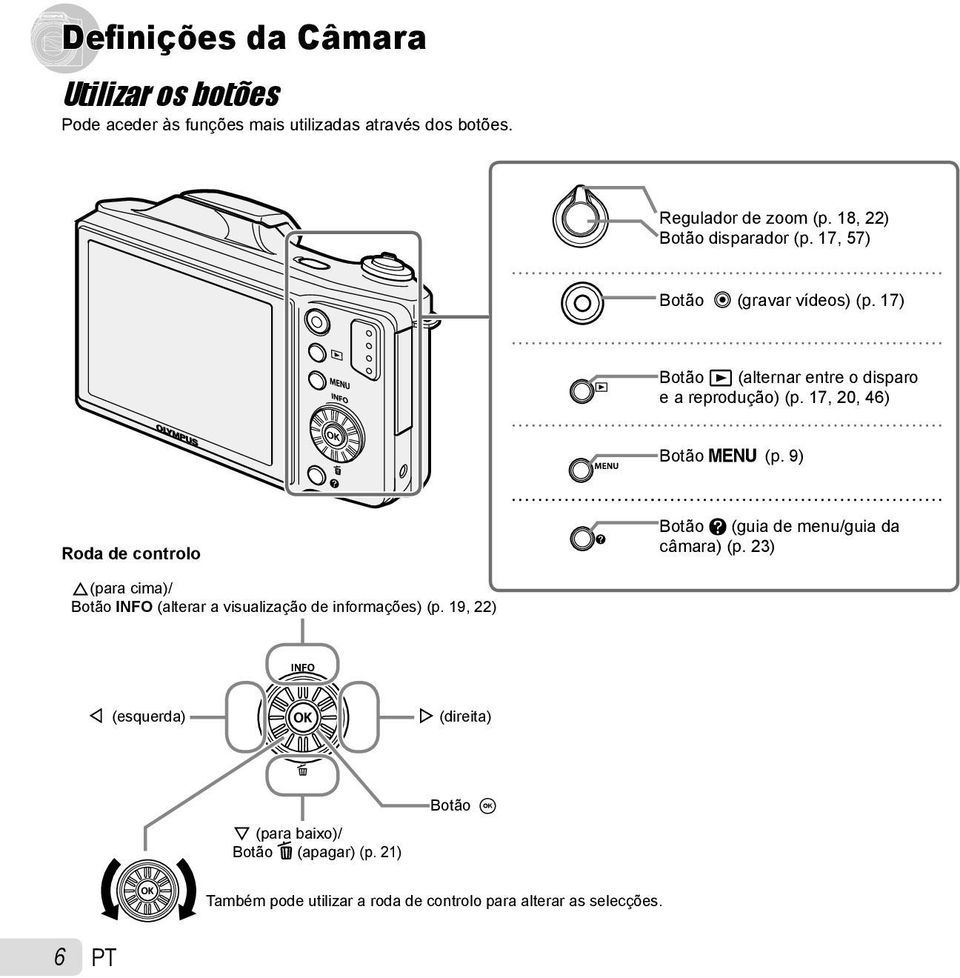 17, 20, 46) Botão (p. 9) Roda de controlo Botão E (guia de menu/guia da câmara) (p.