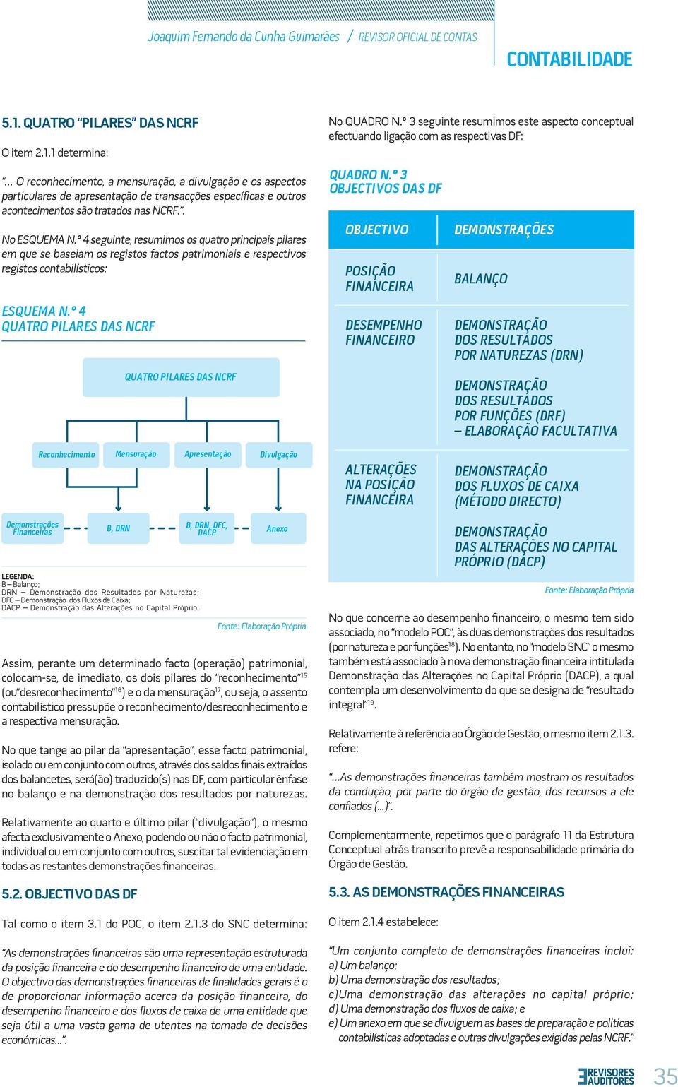 1 determina: O reconhecimento, a mensuração, a divulgação e os aspectos particulares de apresentação de transacções específicas e outros acontecimentos são tratados nas NCRF.. No ESQUEMA N.