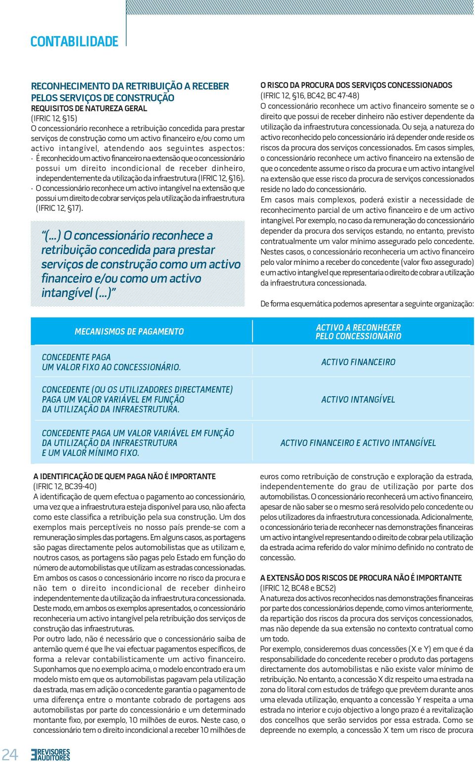 incondicional de receber dinheiro, independentemente da utilização da infraestrutura (IFRIC 12, 16).