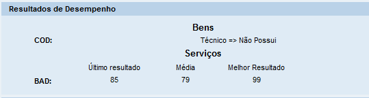 BAD: Boletim de Avaliação de Desempenho de Fornecedores.