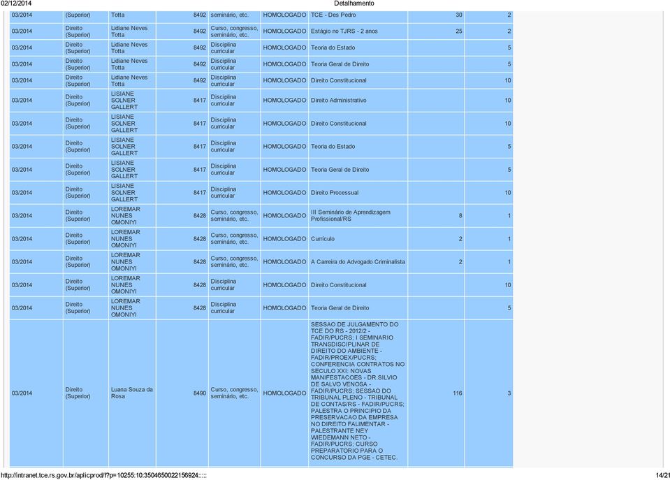 Disciplina 8428 Disciplina 8490 Estágio no TJRS 2 anos 25 2 Teoria do Estado 5 Teoria Geral de 5 Constitucional 10 Administrativo 10 Constitucional 10 Teoria do Estado 5 Teoria Geral de 5 Processual