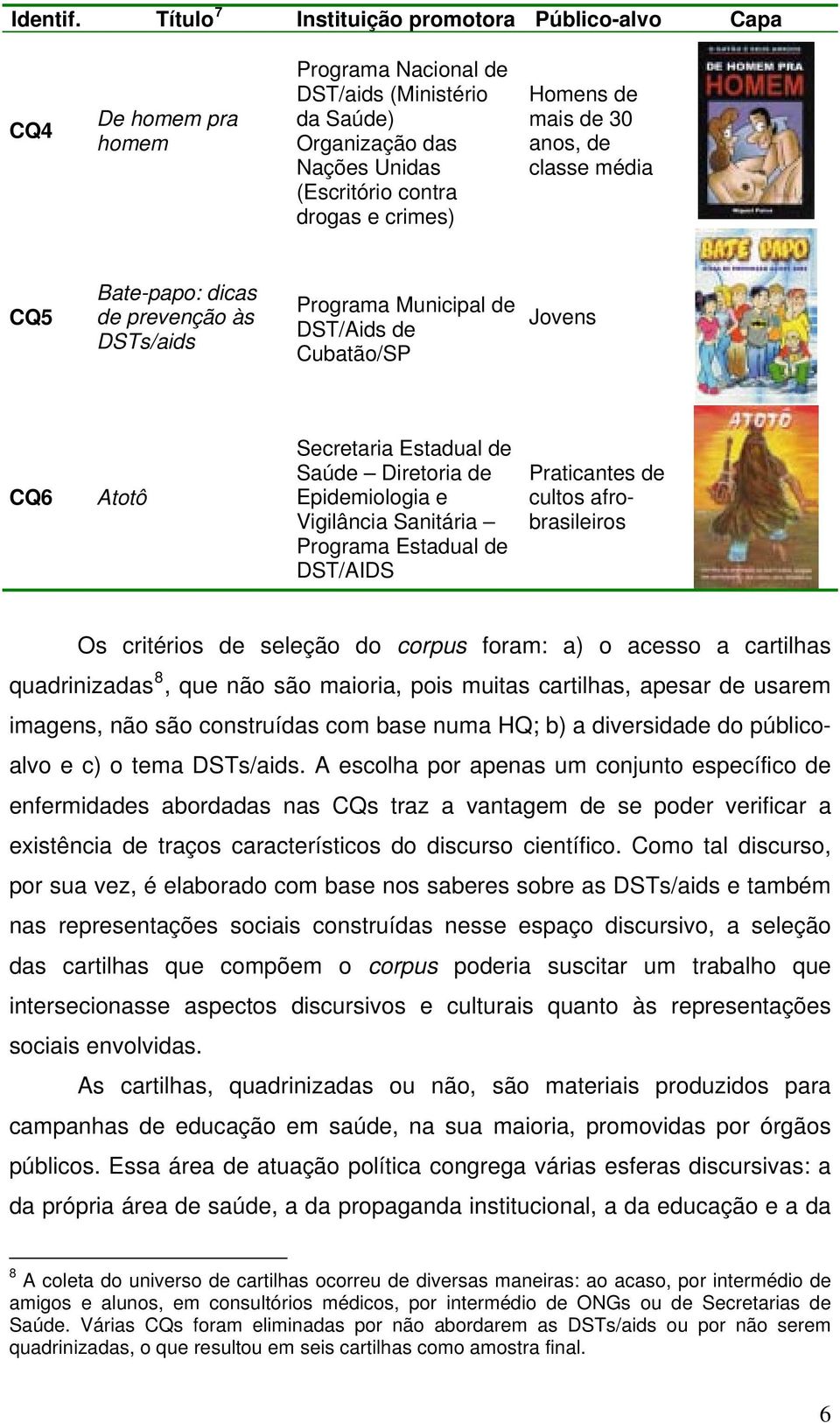 mais de 30 anos, de classe média CQ5 Bate-papo: dicas de prevenção às DSTs/aids Programa Municipal de DST/Aids de Cubatão/SP Jovens CQ6 Atotô Secretaria Estadual de Saúde Diretoria de Epidemiologia e
