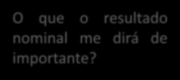 Objetivo do Resultado Nominal O que o resultado nominal